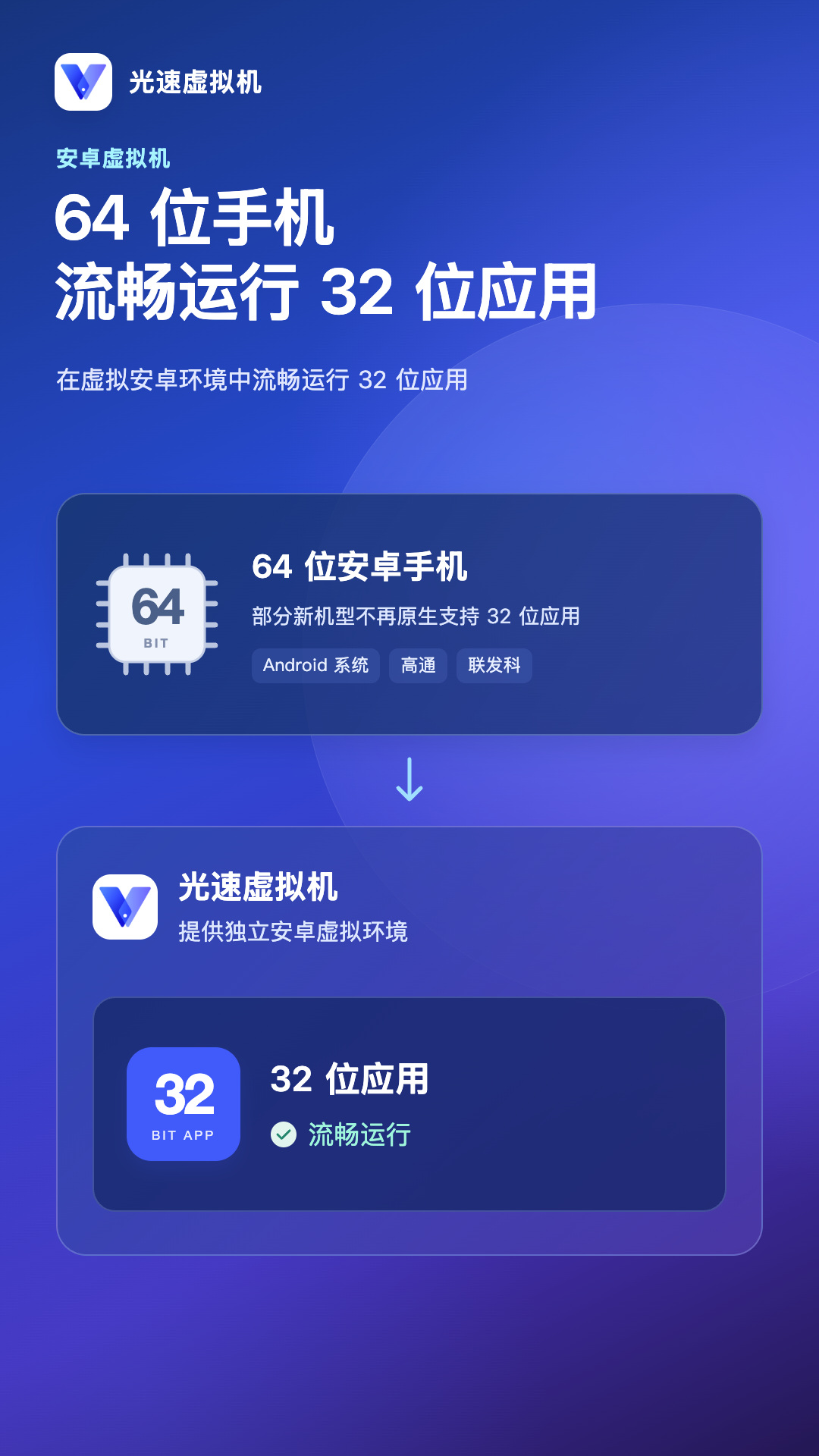 光速虚拟机 | VPhoneOS 截图 5